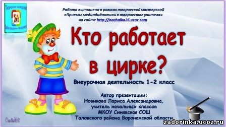 Кто работает в цирке. Профессии в цирке 2 класс. Кто работает в цирке 2 класс. Какие профессии работают в музее.